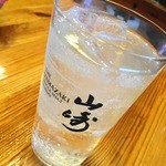 けとばし屋チャンピオン - 【２０１５年４月 再訪問】ハイボール