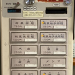 麺屋ひょっとこ - 