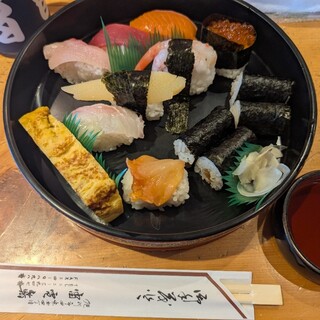 雷電鮨_1