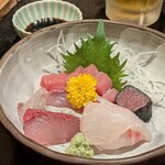 味彩とよまる - 