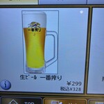 一人焼肉ウルフ - 