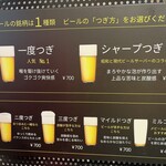 ビールスタンド重富 - 