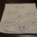 なが島 - お刺身の配置図