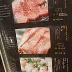 焼肉屋 かねちゃん 至粋亭 - メニゥ