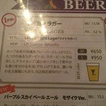 ワイマーケットブルーイングキッチン - ビールの名前は名古屋の地名にちなんでいます。