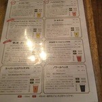 ワイマーケットブルーイングキッチン - ビールのメニューです。