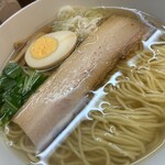 麺屋ひょっとこ - 
