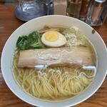 麺屋ひょっとこ - 