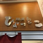 麺屋ひょっとこ - 
