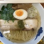 麺屋ひょっとこ - 
