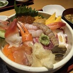 居酒屋 典典 - 