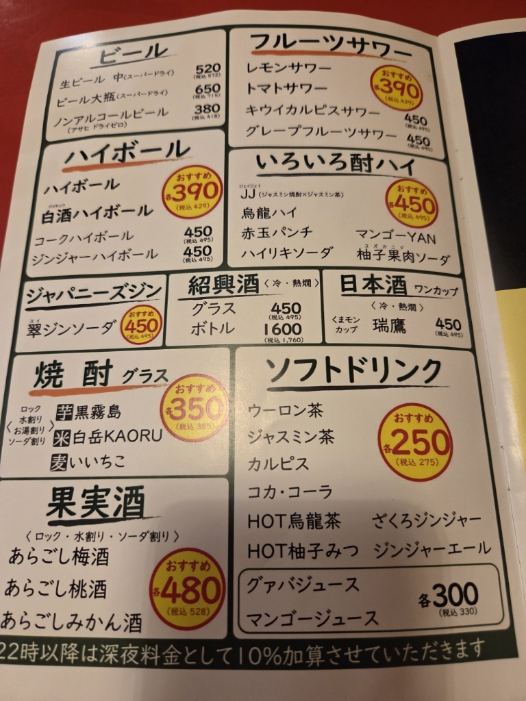 活動歴および当時の関連ビジュアル記録