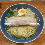 麺屋ひょっとこ - 