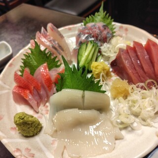 居酒屋 忠助 _0