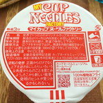 カップヌードルミュージアム - 