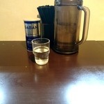 豚星。 - 奥行きのあるテーブル