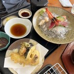 海の幸食処　えちぜん - 