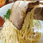 麺屋ひょっとこ - 