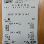 無添くら寿司 - レシート(2015.04.29)