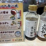 寝技食堂 〆技一本！ まぐろ道場 - 
