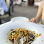 Riviera - 