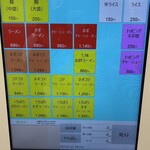 ラーメンショップ 椿 - 