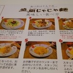 ぴょんぴょん舎　オンマーキッチン - 食べ方レクチャー