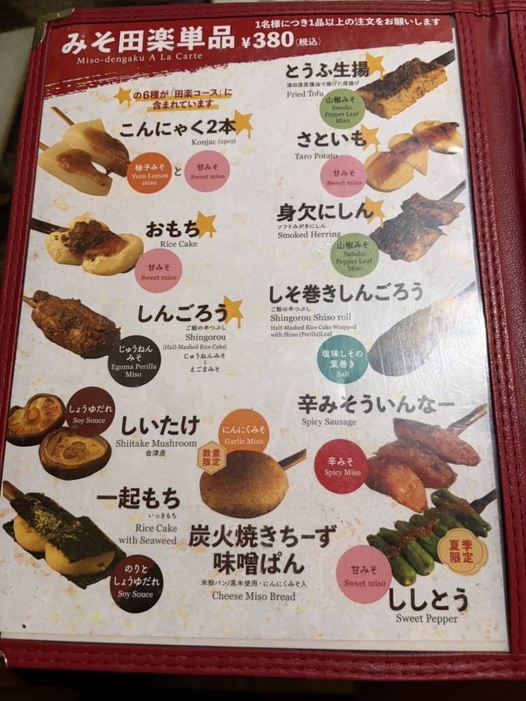 活動歴および当時の関連ビジュアル記録
