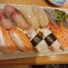 天満酒場 すし金 - 