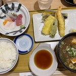 しまかぜ食堂 - 