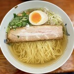 麺屋ひょっとこ - 