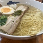 麺屋ひょっとこ - 
