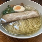 麺屋ひょっとこ - 