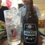 立ち飲み処ここ - ホッピーきました！セット350円、中200円(2015.5.4)
