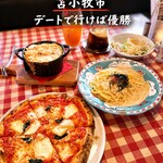 ピッツァ＆カフェ ノヴィータ - 