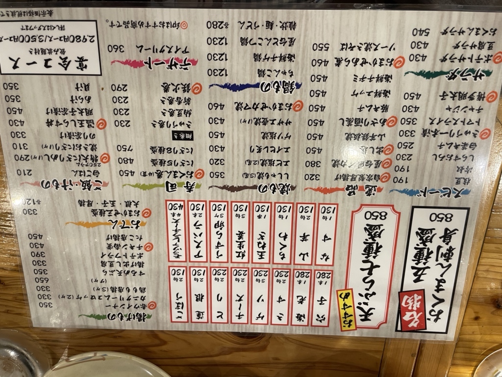 活動歴および当時の関連ビジュアル記録
