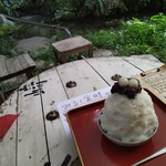 いのしし商店 - みるく金時