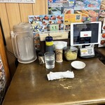 市場食堂 味処たけだ   - 