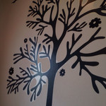 カフェ ロリポップ - かわいい壁