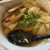 喜重軒