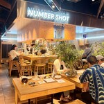 天神 NUMBERSHOT - 