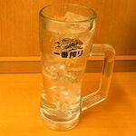 日高屋 - ドリンク写真:まずは「ソーダ割り」(300円)