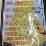 葉栗屋 - 