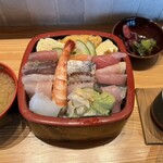 Tsumura Sushi Bar and Restaurant - 