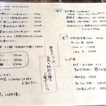 酒麺房 さの屋 - 昼メニュー2015年５月