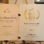 Hohes Lob - 2015/05 食べログ ベスト スイーツ ２００９ ＆ ２０１４