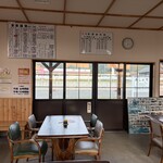 フクハラ - 駅だー