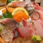 のどぐろ日本海 - 
