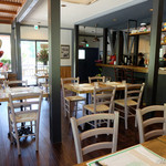 ア フェネステッラ - 