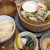 RIZ